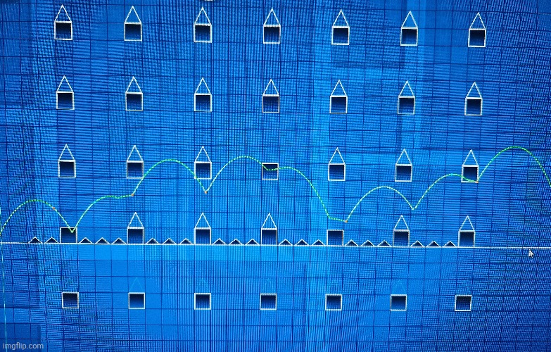 Memory lvl im making | made w/ Imgflip meme maker