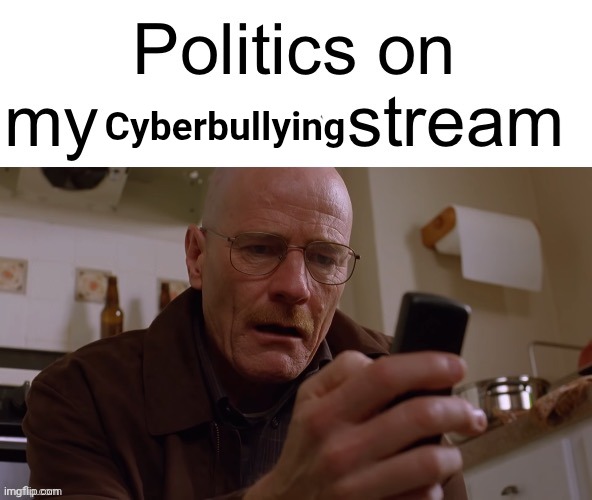Cyberbullying | made w/ Imgflip meme maker
