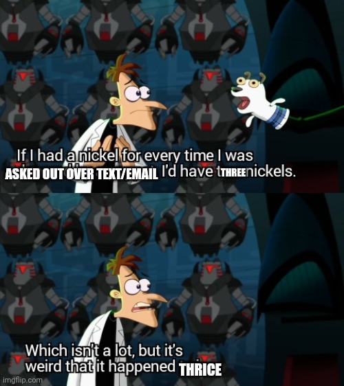 Ok it happened again | THREE; ASKED OUT OVER TEXT/EMAIL; THRICE | image tagged in which isn t a lot but it s weird that it happened twice | made w/ Imgflip meme maker