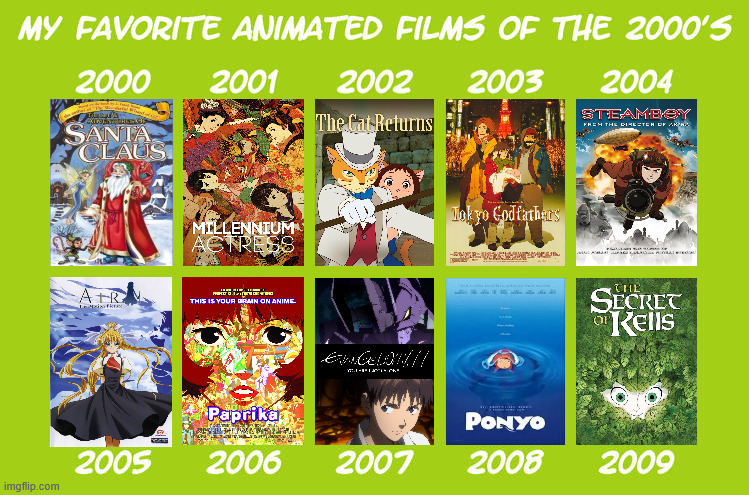 favorite animated films of the 2000s | image tagged in my favorite animated films of the 2000s,2000s,absolute cinema,happy holidays,studio ghibli,classic movies | made w/ Imgflip meme maker