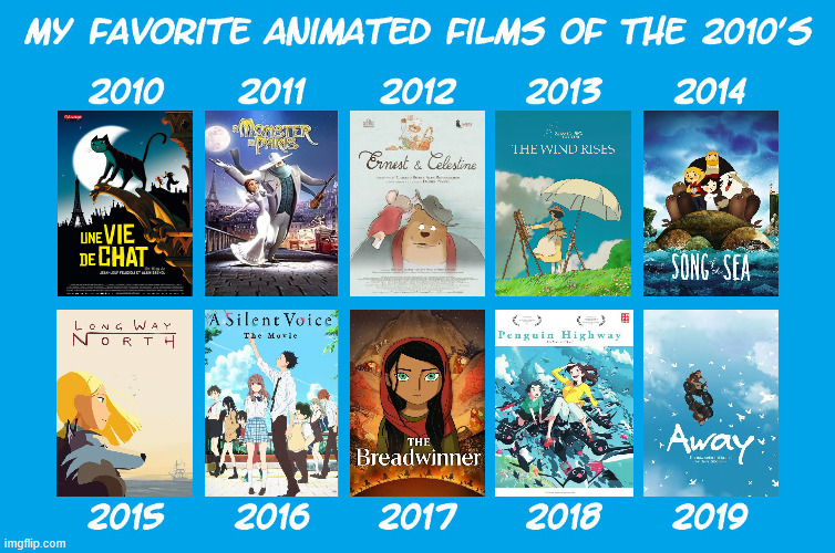 favorite animated films of the 2010s | image tagged in my favorite animated films of the 2010s,2010s,european,cinema,iceland,perfection | made w/ Imgflip meme maker