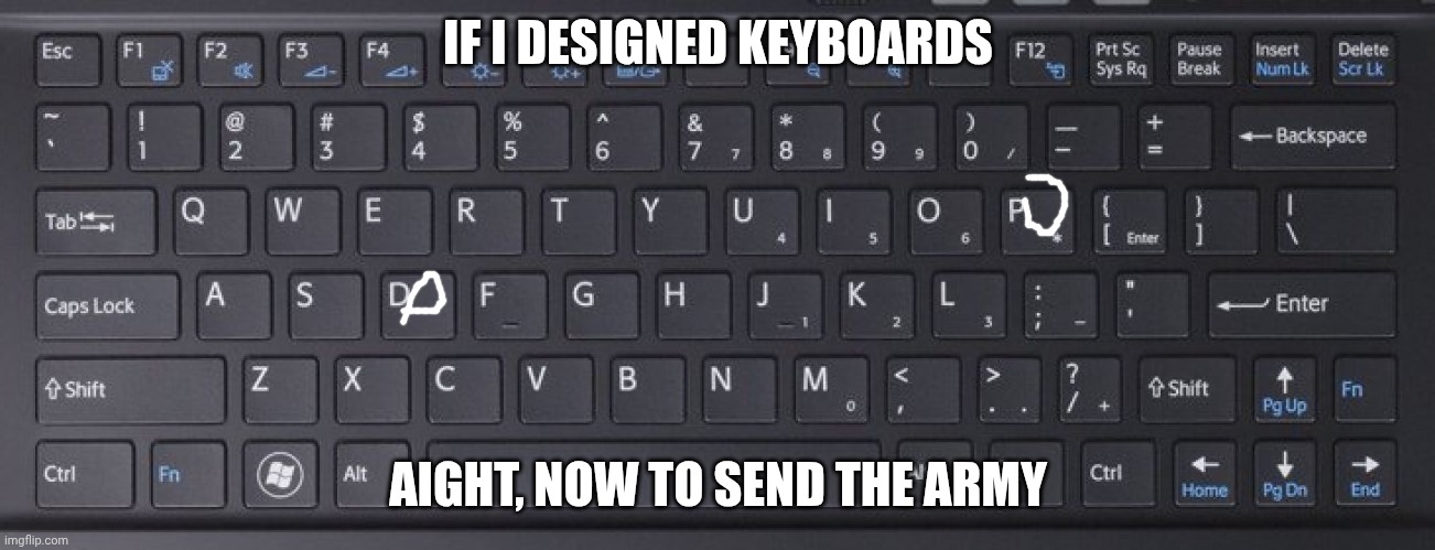 ??? this is a name grAttatatattTatt | IF I DESIGNED KEYBOARDS; AIGHT, NOW TO SEND THE ARMY | image tagged in keyboard warrior,stop reading the tags | made w/ Imgflip meme maker
