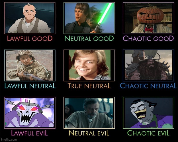 By the way same actor played them | image tagged in alignment chart | made w/ Imgflip meme maker