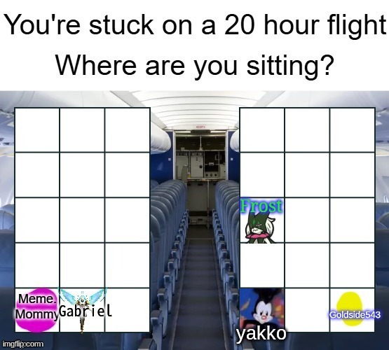 yakko | made w/ Imgflip meme maker