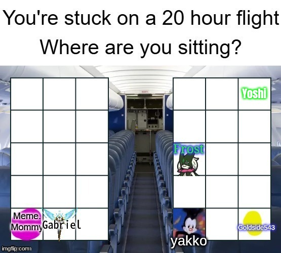 someone please just organize everyone when this splits | made w/ Imgflip meme maker