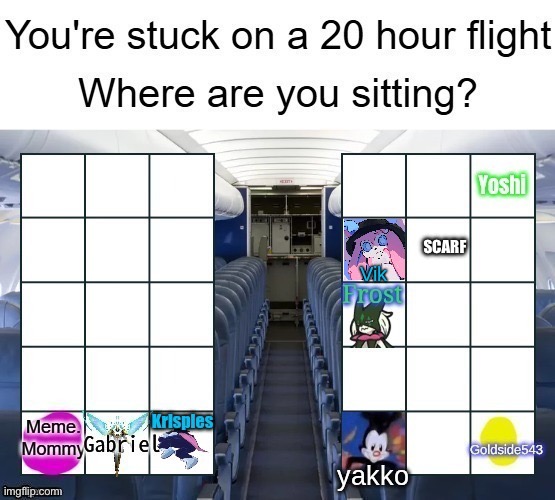 SCARF | made w/ Imgflip meme maker