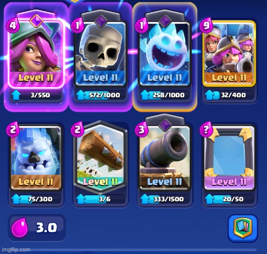 musketeer cycle | made w/ Imgflip meme maker