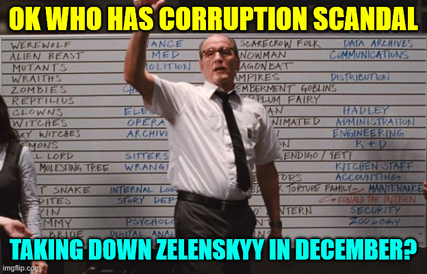 Corruption scandal closing in on Zelenskyy | OK WHO HAS CORRUPTION SCANDAL; TAKING DOWN ZELENSKYY IN DECEMBER? | image tagged in zelenskyy,corruption,i told you so | made w/ Imgflip meme maker