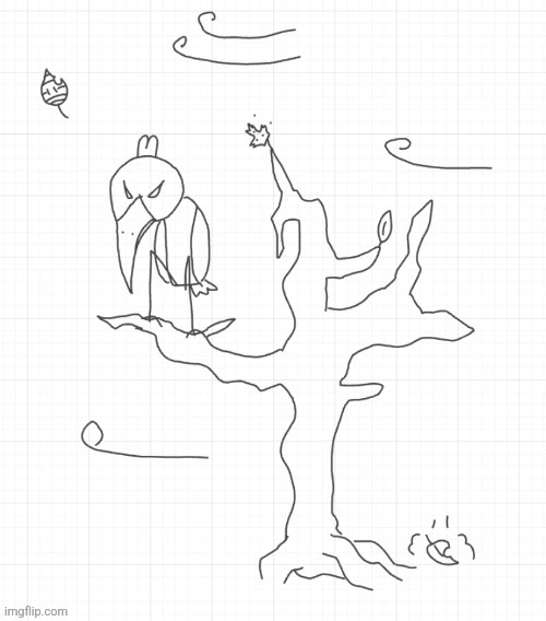 f**ked up looking brid | image tagged in f ked up looking brid | made w/ Imgflip meme maker