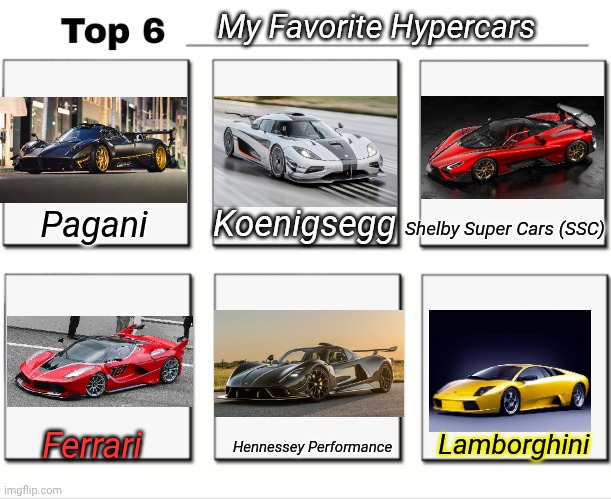 Top 6 My Favorite Hypercars | My Favorite Hypercars; Koenigsegg; Shelby Super Cars (SSC); Pagani; Lamborghini; Hennessey Performance; Ferrari | image tagged in my top 6,ferrari,pagani,lamborghini,cars | made w/ Imgflip meme maker
