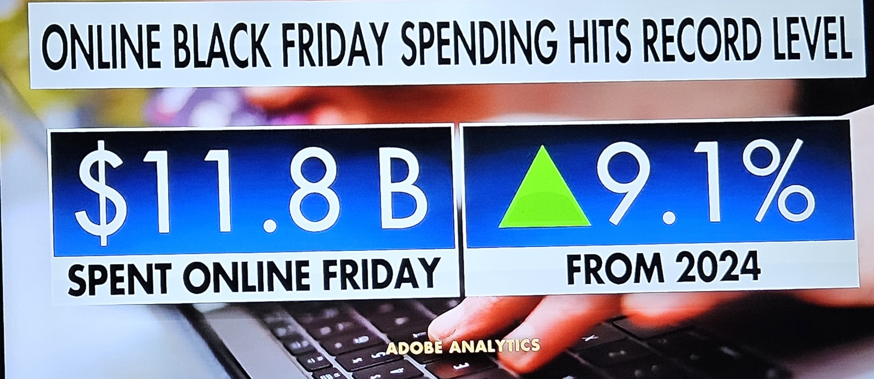 Online Blac Friday's Spending Blank Meme Template