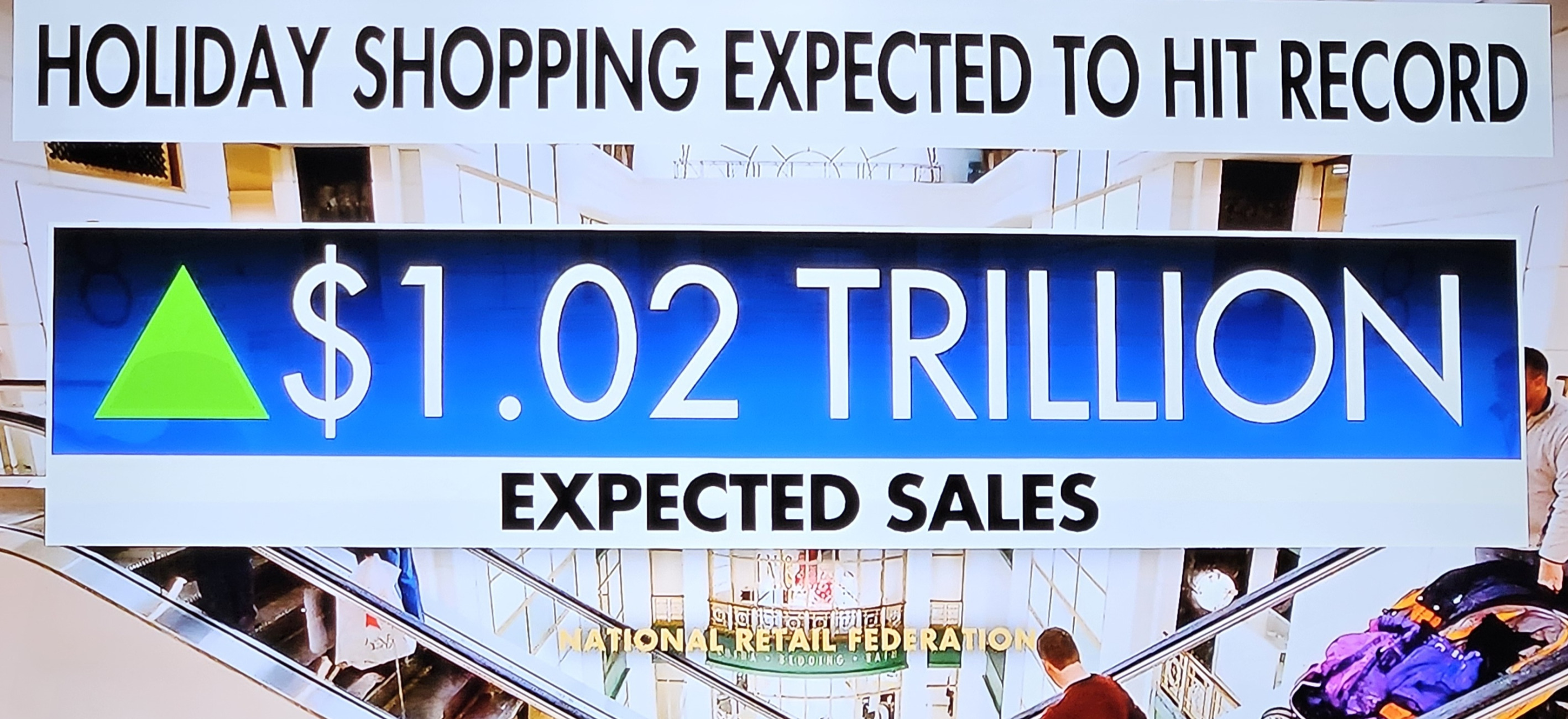 Holiday Shopping Expected Sales Blank Meme Template