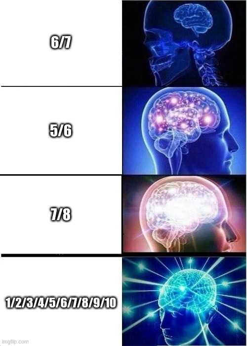 Expanding Brain | 6/7; 5/6; 7/8; 1/2/3/4/5/6/7/8/9/10 | image tagged in expanding brain,67,memes | made w/ Imgflip meme maker