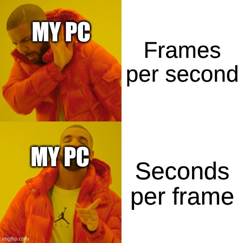 Drake Hotline Bling Meme | MY PC; Frames per second; Seconds per frame; MY PC | image tagged in memes,drake hotline bling | made w/ Imgflip meme maker