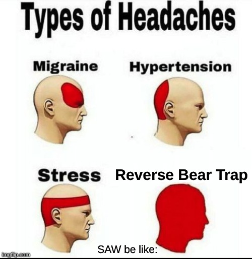 SAW BE LIKE: | Reverse Bear Trap; SAW be like: | image tagged in types of headaches meme | made w/ Imgflip meme maker