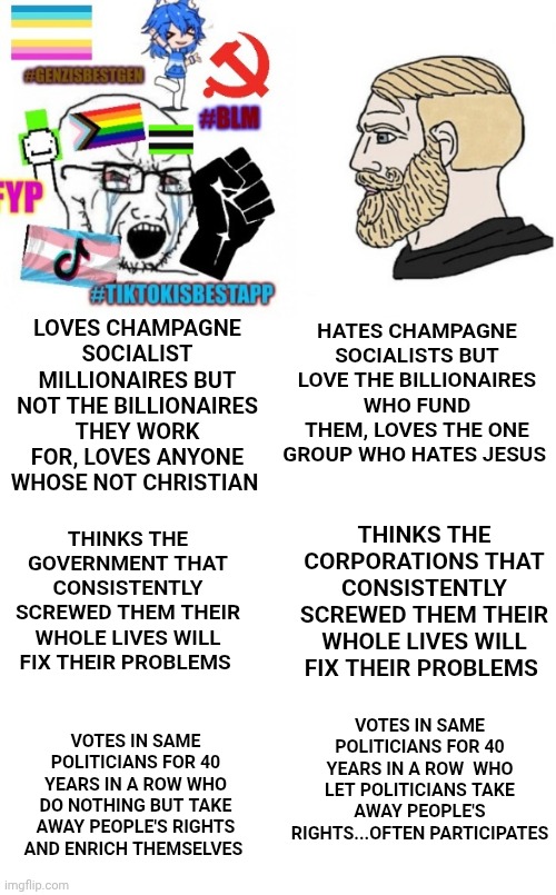 Average lib Vs average conservative | HATES CHAMPAGNE SOCIALISTS BUT LOVE THE BILLIONAIRES WHO FUND THEM, LOVES THE ONE GROUP WHO HATES JESUS; LOVES CHAMPAGNE SOCIALIST MILLIONAIRES BUT NOT THE BILLIONAIRES THEY WORK FOR, LOVES ANYONE WHOSE NOT CHRISTIAN; THINKS THE CORPORATIONS THAT CONSISTENTLY SCREWED THEM THEIR WHOLE LIVES WILL FIX THEIR PROBLEMS; THINKS THE GOVERNMENT THAT CONSISTENTLY SCREWED THEM THEIR WHOLE LIVES WILL FIX THEIR PROBLEMS; VOTES IN SAME POLITICIANS FOR 40 YEARS IN A ROW  WHO LET POLITICIANS TAKE AWAY PEOPLE'S RIGHTS...OFTEN PARTICIPATES; VOTES IN SAME POLITICIANS FOR 40 YEARS IN A ROW WHO DO NOTHING BUT TAKE AWAY PEOPLE'S RIGHTS AND ENRICH THEMSELVES | image tagged in average liberal vs chad outdated | made w/ Imgflip meme maker