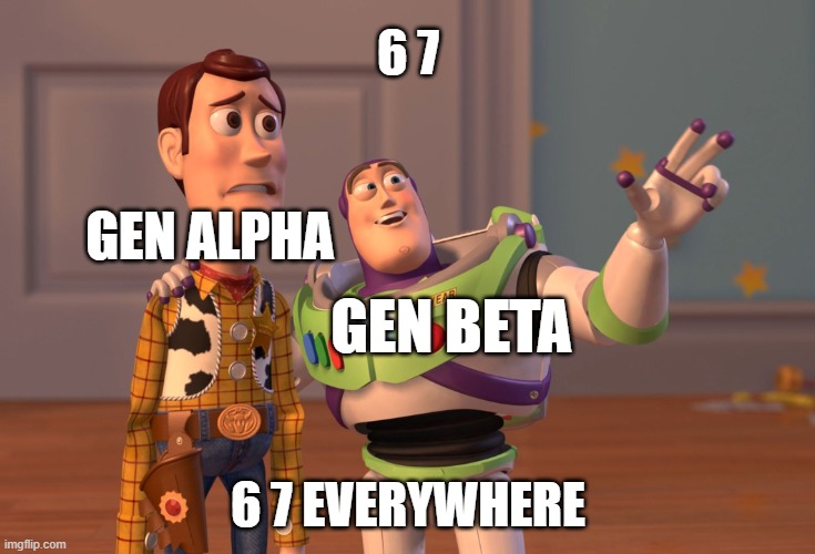 X, X Everywhere | 6 7; GEN ALPHA; GEN BETA; 6 7 EVERYWHERE | image tagged in memes,x x everywhere,67,gen alpha,relatable | made w/ Imgflip meme maker