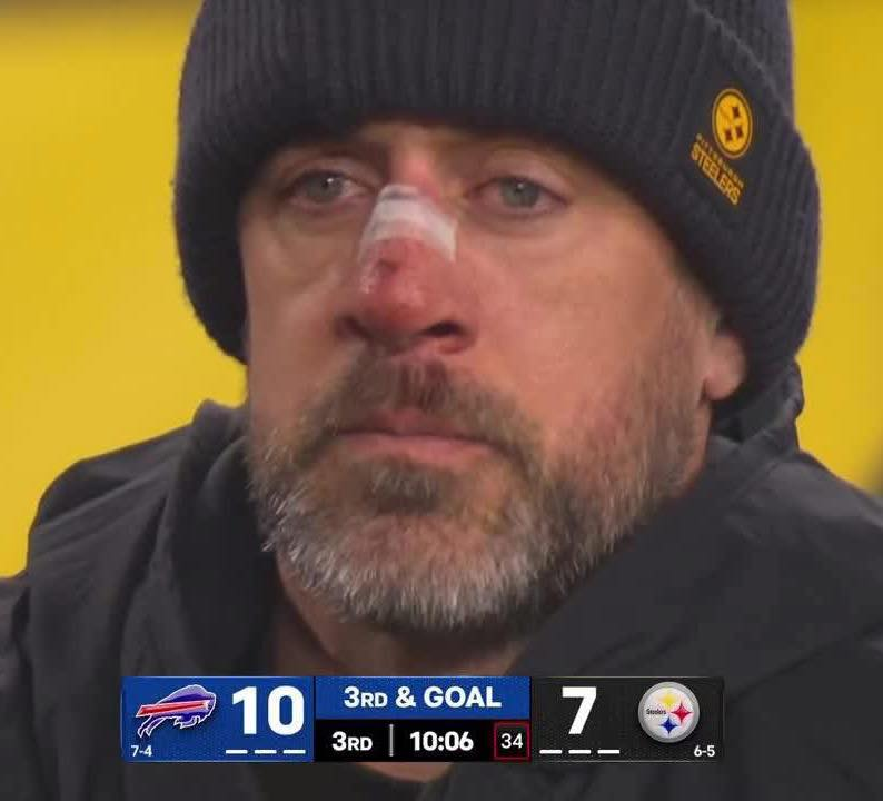 aaron Blank Meme Template