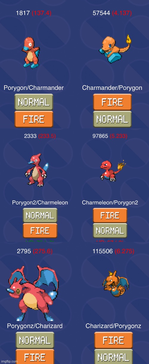 Uh I wanted to do one of these myself so here’s the Charmander and porygon lines | made w/ Imgflip meme maker