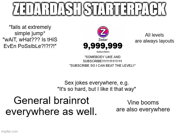 i lost braincells making this meme. dont watch this channel it's a fucking nightmare | ZEDARDASH STARTERPACK; *fails at extremely simple jump*
"wAiT, wHat??? Is tHiS EvEn PoSsIbLe?!?!?!"; All levels are always layouts; "SOMEBODY LIKE AND SUBSCRIBE!!!!!!!!111!1!!11
"SUBSCRIBE SO I CAN BEAT THE LEVEL!!"; Sex jokes everywhere, e.g. "It's so hard, but I like it that way"; General brainrot everywhere as well. Vine booms are also everywhere | image tagged in starter pack | made w/ Imgflip meme maker