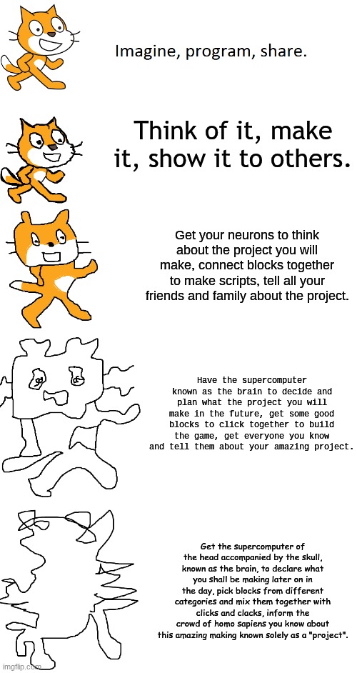 The poorer the drawing, the richer the text. | Think of it, make it, show it to others. Get your neurons to think about the project you will make, connect blocks together to make scripts, tell all your friends and family about the project. Have the supercomputer known as the brain to decide and plan what the project you will make in the future, get some good blocks to click together to build the game, get everyone you know and tell them about your amazing project. Get the supercomputer of the head accompanied by the skull, known as the brain, to declare what you shall be making later on in the day, pick blocks from different categories and mix them together with clicks and clacks, inform the crowd of homo sapiens you know about this amazing making known solely as a "project". | image tagged in increasingly verbose scratch | made w/ Imgflip meme maker