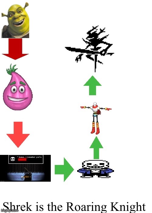 Sometimes my genius is … it’s almost frightening | made w/ Imgflip meme maker