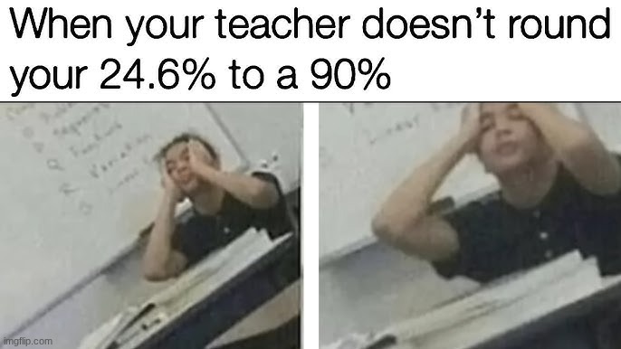 Like yes I'm blaming the teach | image tagged in school,unhelpful teacher,teacher meme,nah,new,why are you reading the tags | made w/ Imgflip meme maker