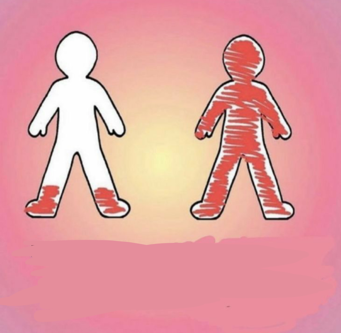 My anger when Blank Meme Template