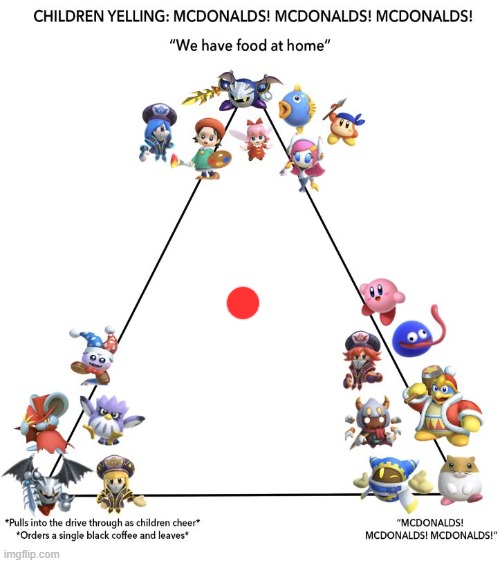 i place in the middle | image tagged in do it because of you can | made w/ Imgflip meme maker