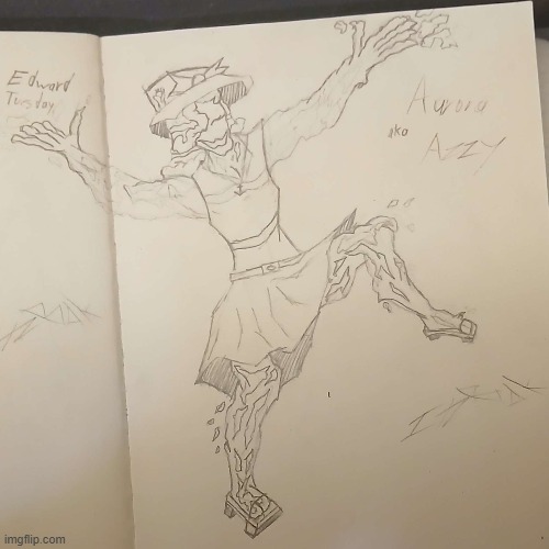 designing the characters in my stories, part 2, in which we pivot straight into Sketchy's characters, with the beautiful Azzy | made w/ Imgflip meme maker