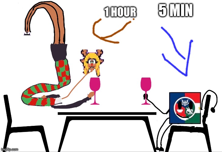 This is how long it took | 1 HOUR; 5 MIN | made w/ Imgflip meme maker