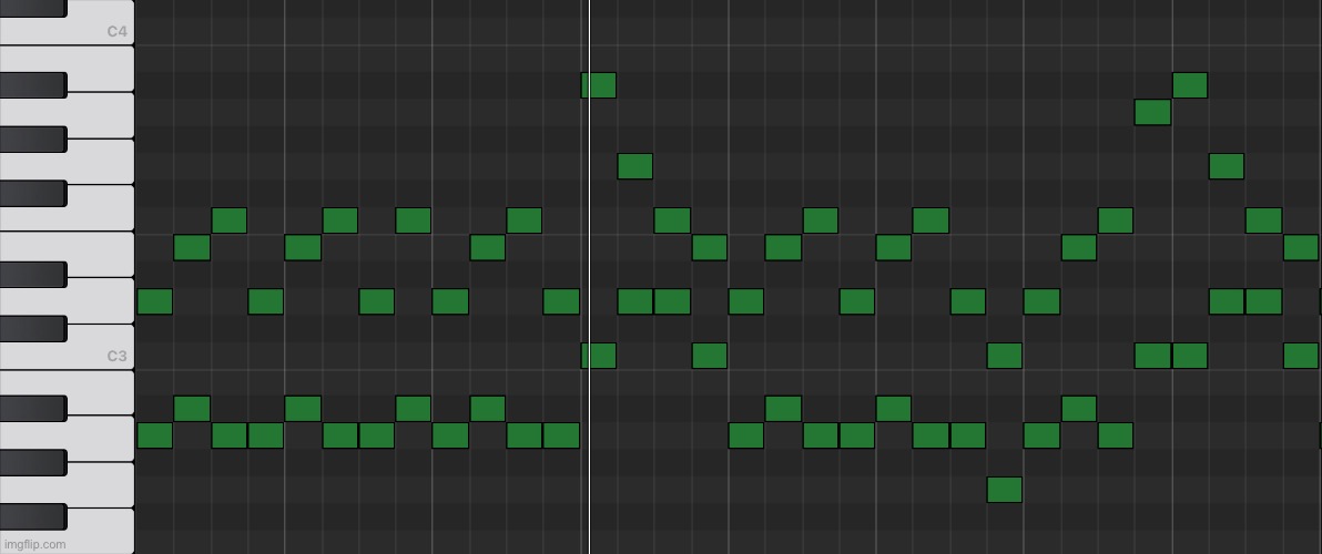 Recreate and rate the melody or smth idk | made w/ Imgflip meme maker