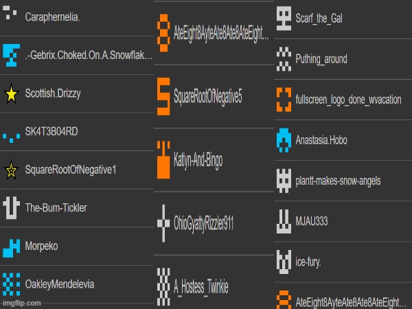 poorly edited memechat % reveal | made w/ Imgflip meme maker
