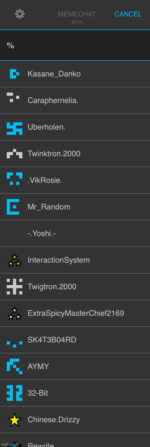 top mcs reveal | made w/ Imgflip meme maker