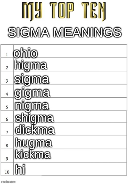 Top ten list better | SIGMA MEANINGS; ohio; higma; sigma; gigma; nigma; shigma; dickma; hugma; kickma; hi | image tagged in top ten list better | made w/ Imgflip meme maker