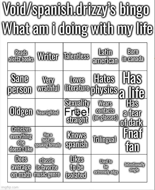 Void’s bingo Blank Meme Template