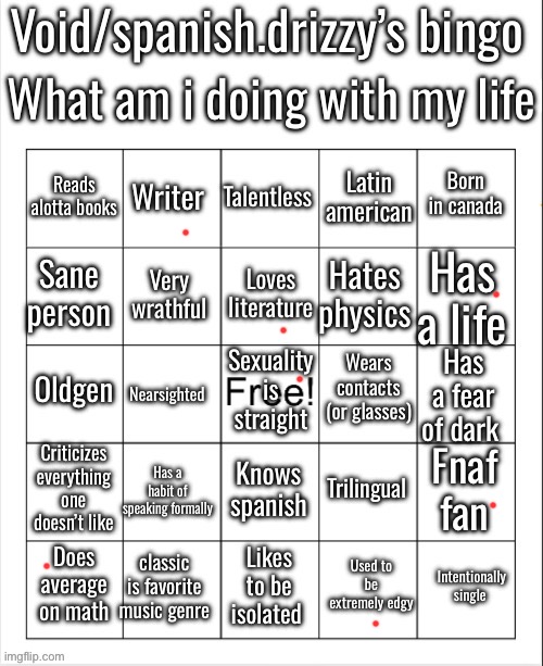 did not get many | image tagged in void s bingo | made w/ Imgflip meme maker