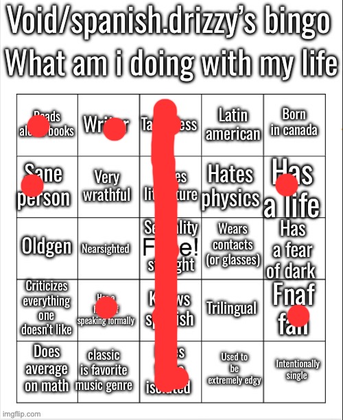 Void’s bingo | image tagged in void s bingo | made w/ Imgflip meme maker