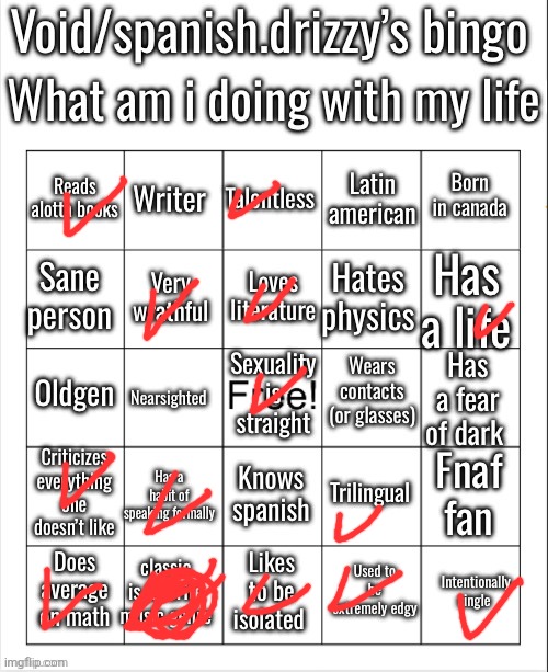 Void’s bingo | image tagged in void s bingo | made w/ Imgflip meme maker
