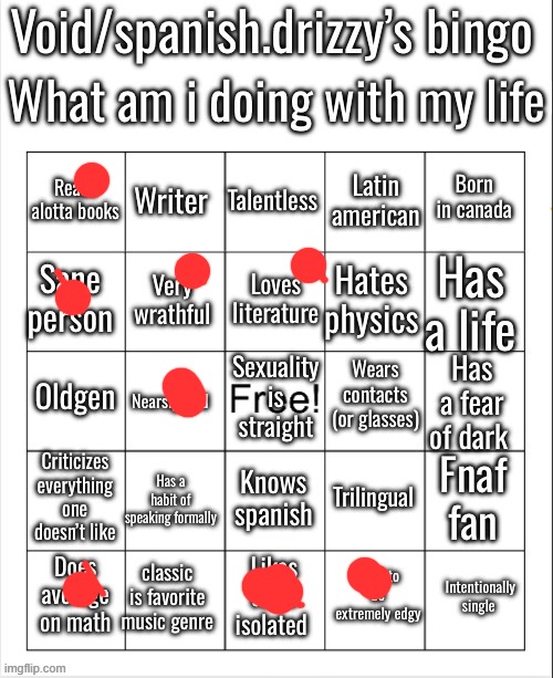 Void’s bingo | image tagged in void s bingo | made w/ Imgflip meme maker