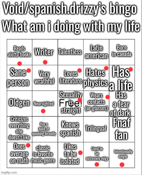 Void’s bingo | image tagged in void s bingo | made w/ Imgflip meme maker