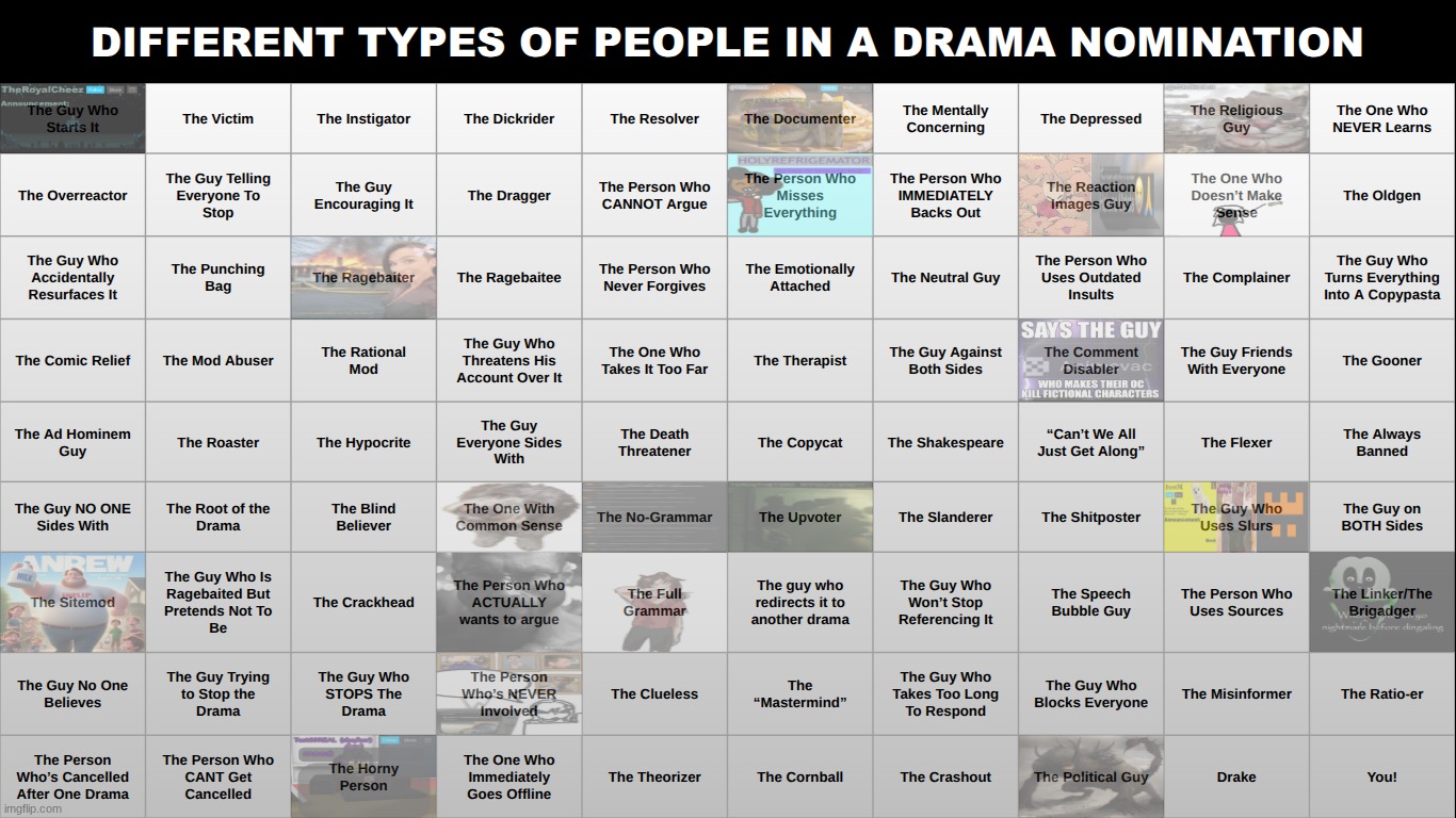 new people added. choose where you (or someone else) goes | made w/ Imgflip meme maker