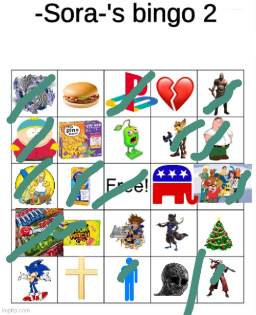 -Sora AUTISM BINGO | image tagged in -sora autism bingo | made w/ Imgflip meme maker
