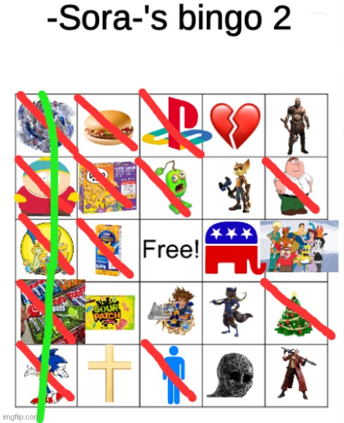 -Sora AUTISM BINGO | image tagged in -sora autism bingo | made w/ Imgflip meme maker