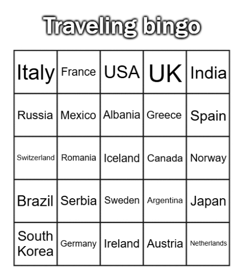 Traveling bingo Blank Meme Template