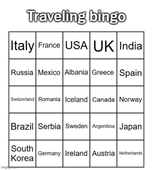 GUYS I HAVE CREATED A NEW BINGO | image tagged in traveling bingo | made w/ Imgflip meme maker