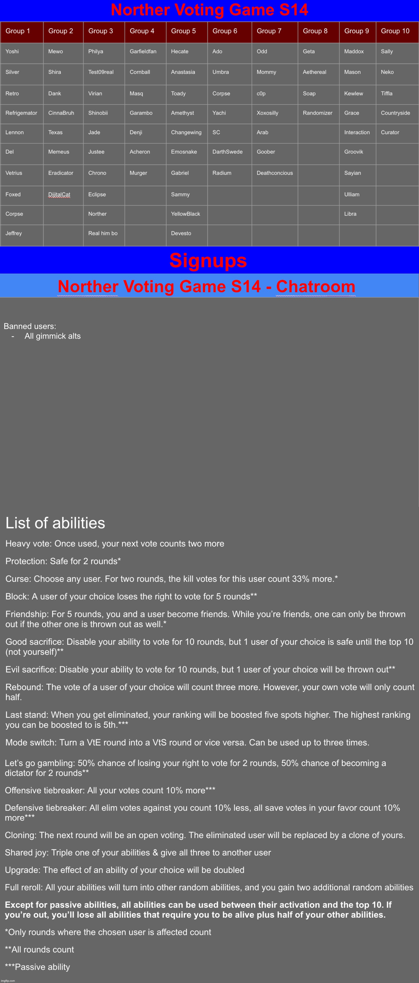 Y'all can suggest some users/modifiers | made w/ Imgflip meme maker