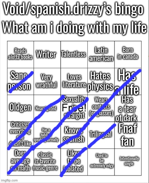 Void’s bingo | image tagged in void s bingo | made w/ Imgflip meme maker