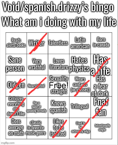 Void’s bingo | image tagged in void s bingo | made w/ Imgflip meme maker