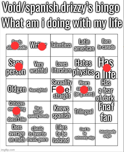 7/10 | image tagged in void s bingo | made w/ Imgflip meme maker